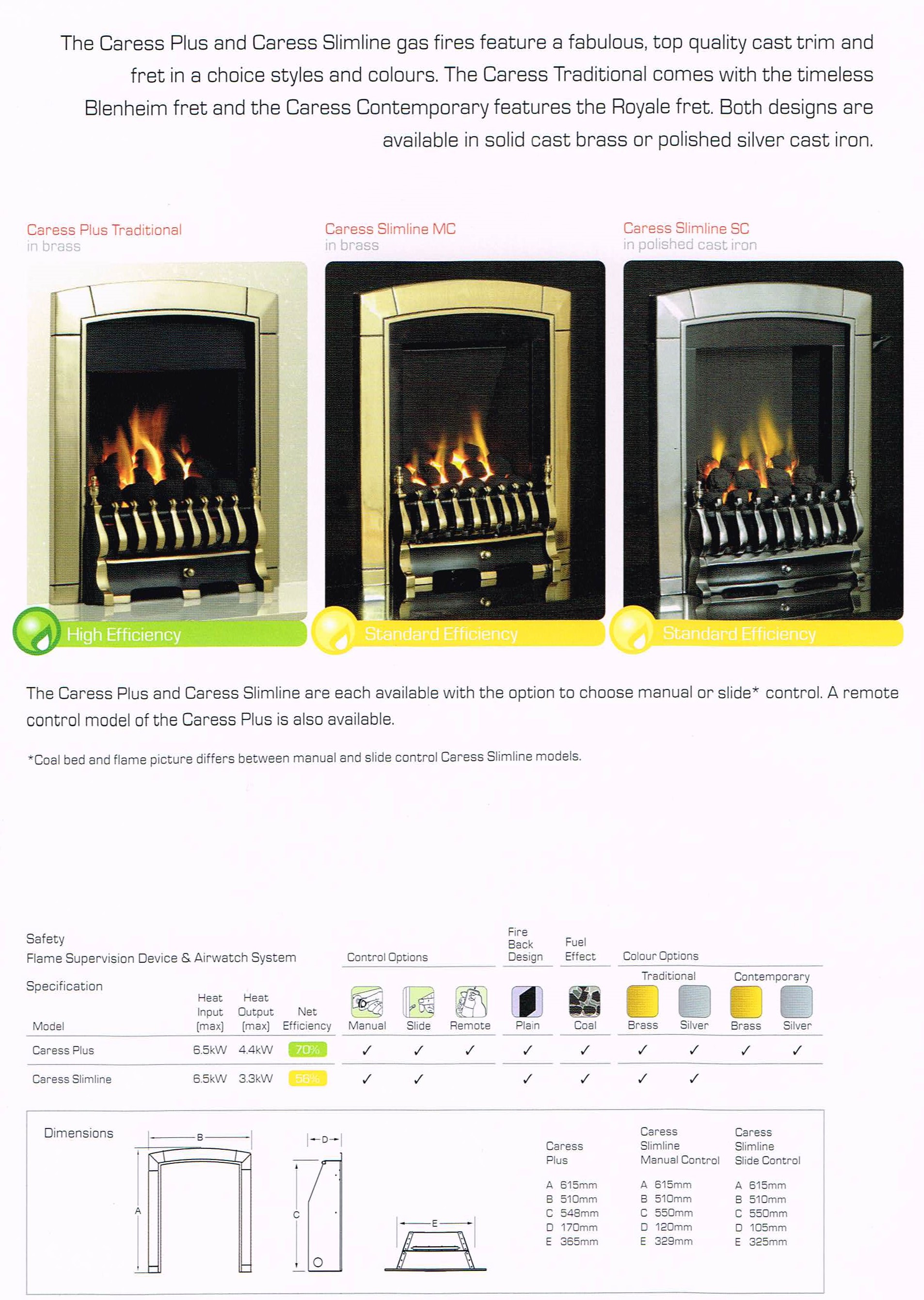 Gas Inset Fires&nbsp;CARESS